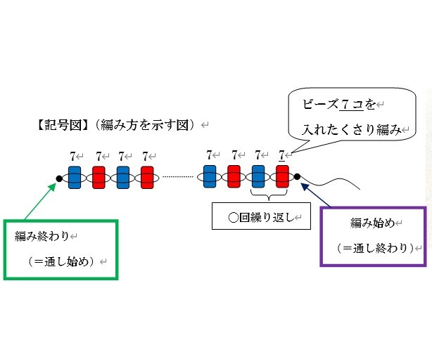 ビーズクロッシェ、ループクロッシェの記号図